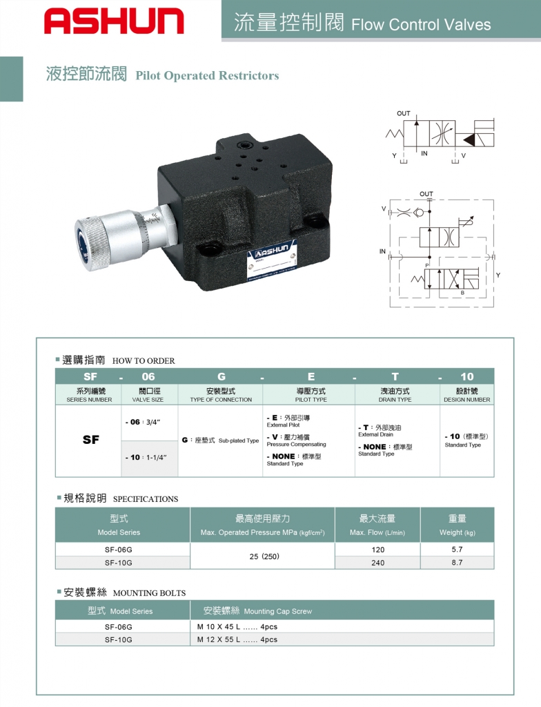 ASHUN Flow Control valve Pilot Operated Restrictor SF Series