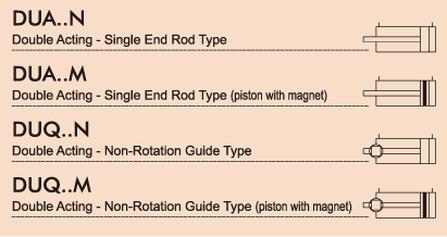 DU Compact Pneumatic Cylinders
