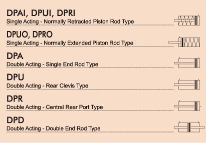 DP Syainless Steel Body Pen Cylinders